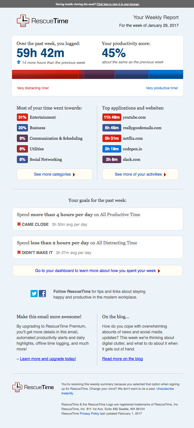 Personalized Email Design