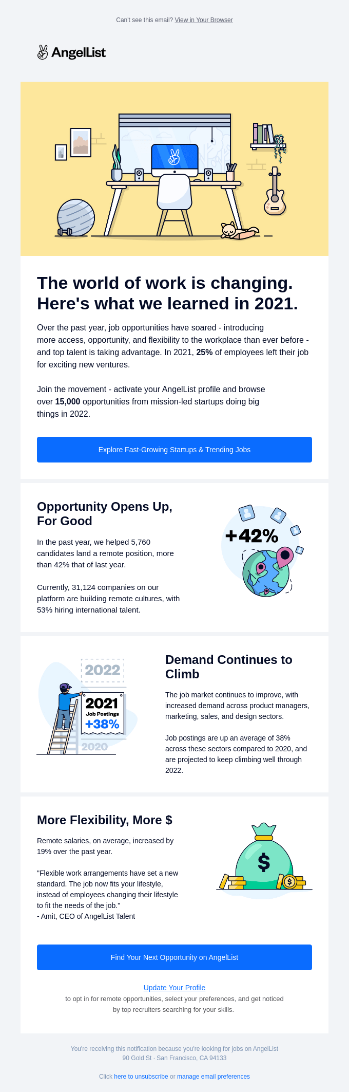 Newsletter Email Design