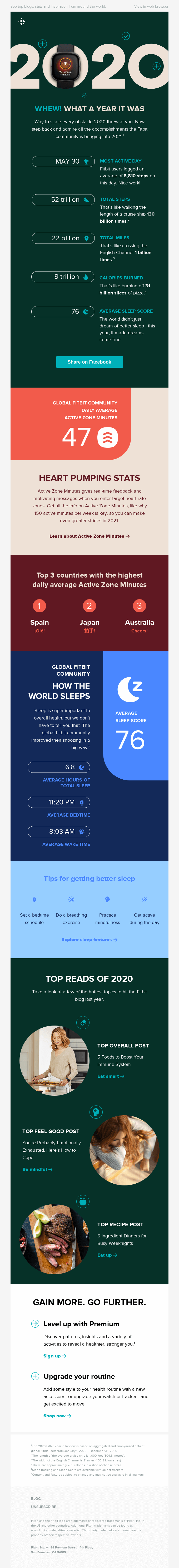 New Year Email Design