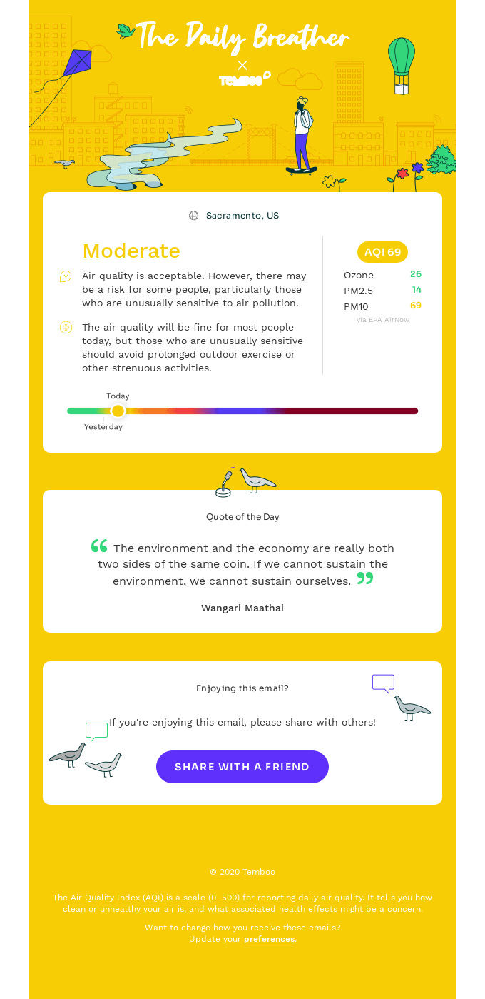 Personalized Email Design