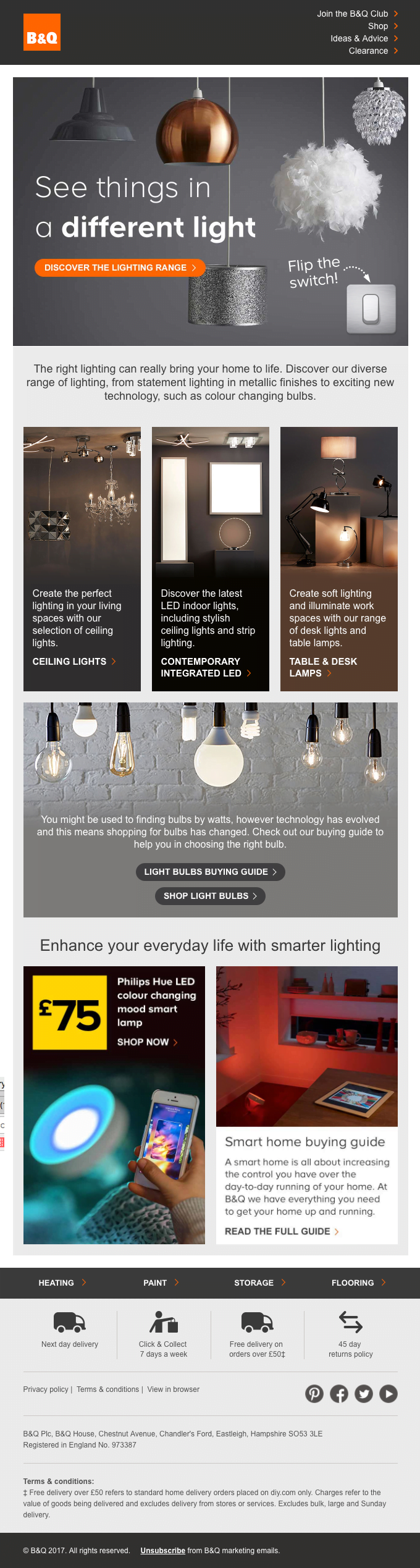 Interactive Email Design