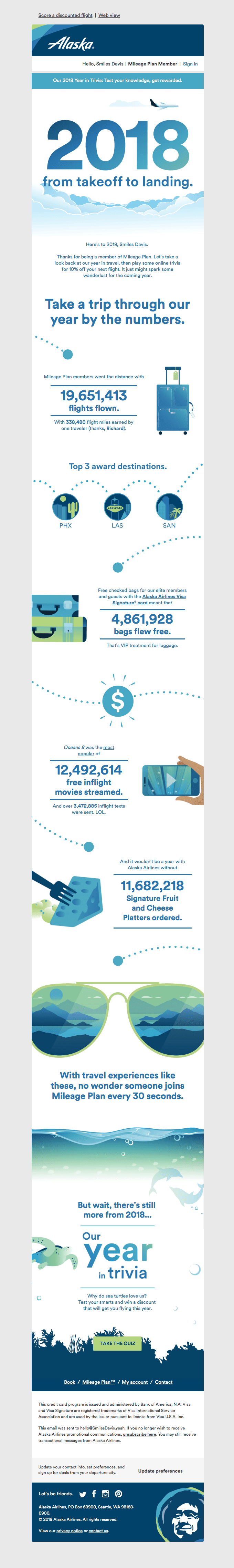 Airlines Email Design