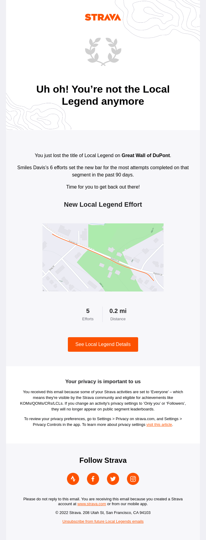 Personalized Email Design