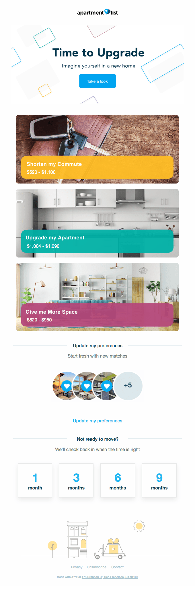 Price Change Email Design
