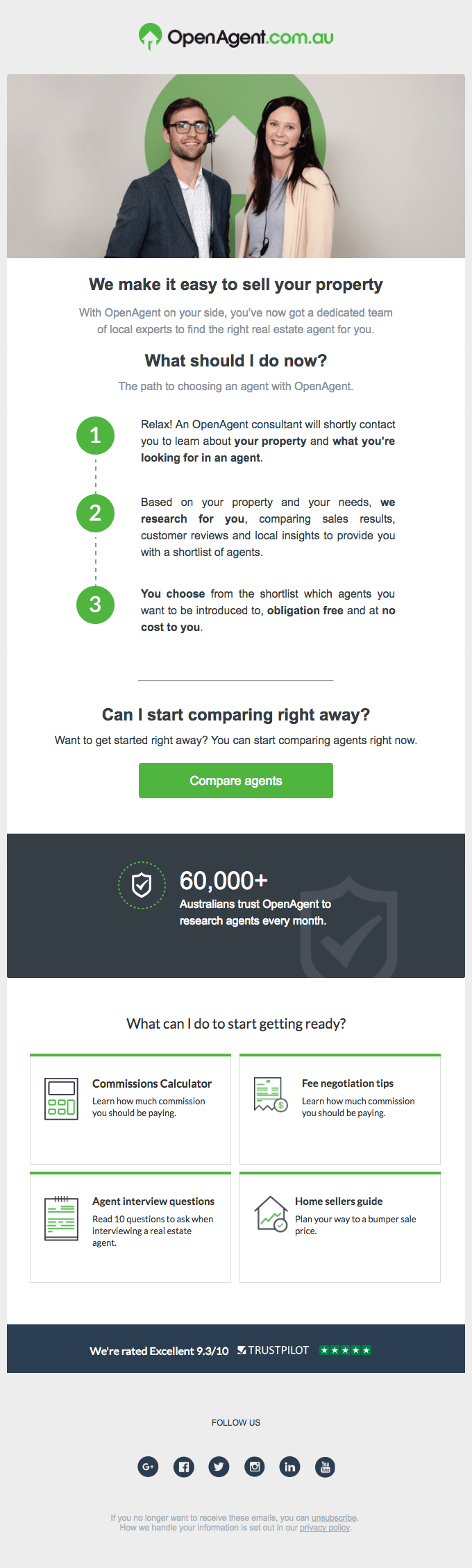 Real Estate Email Design