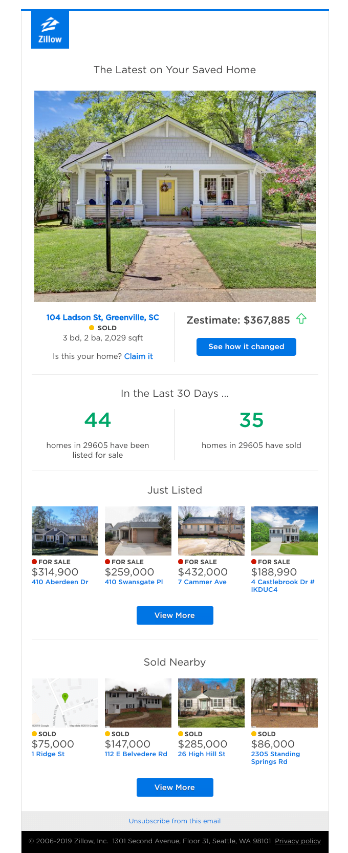 Real Estate Email Design